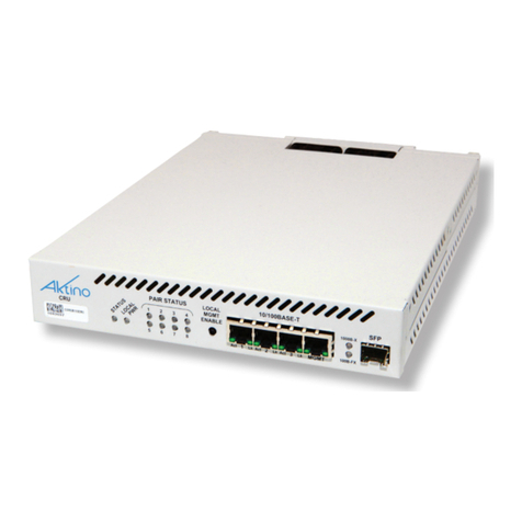 Positron AK500 User manual