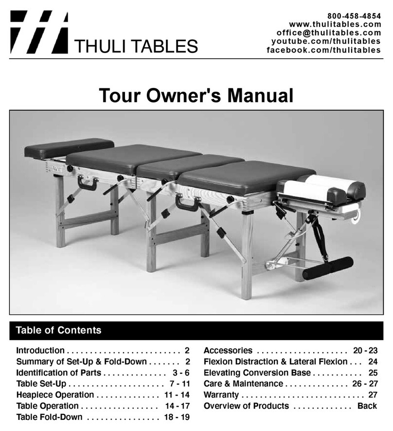 Thuli Tables Tour User manual