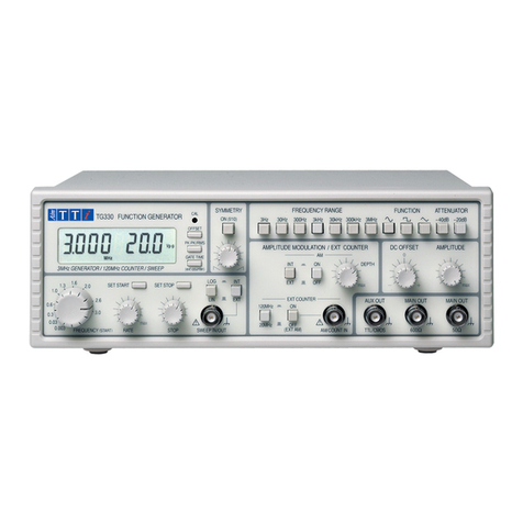 AimTTi TG300 Series User manual