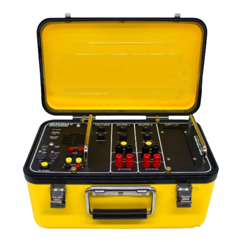 Amron 2825A User manual