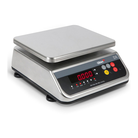 Gram DX Series User manual