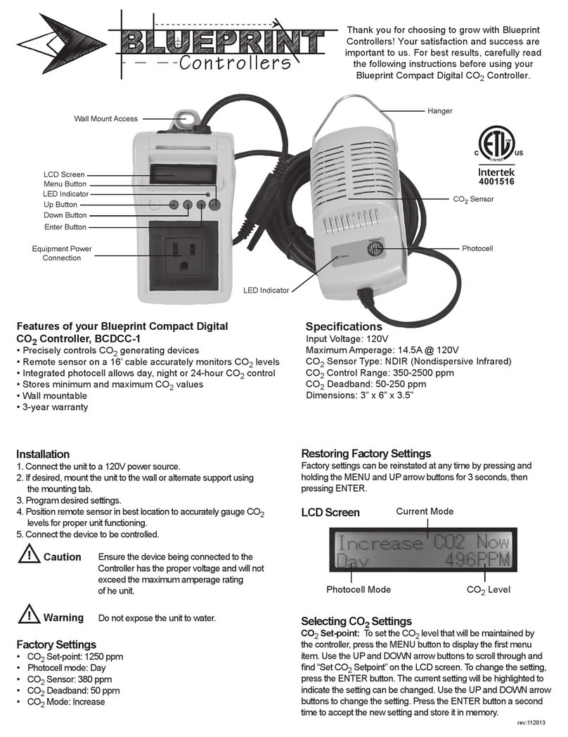 Blueprint Controllers BCDCC-1 manual Blueprint Controllers BCDCC-1 manual