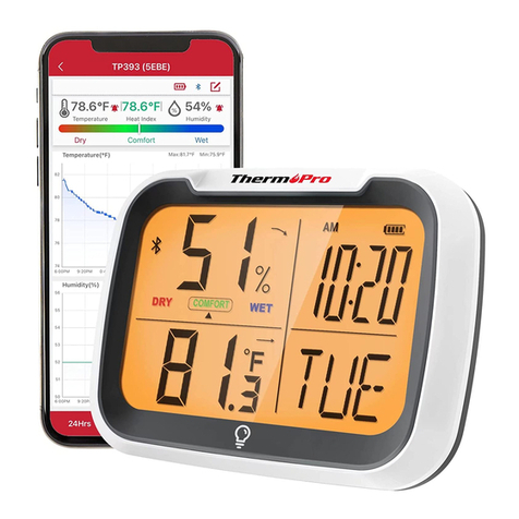 THERM PRO TP393 User manual