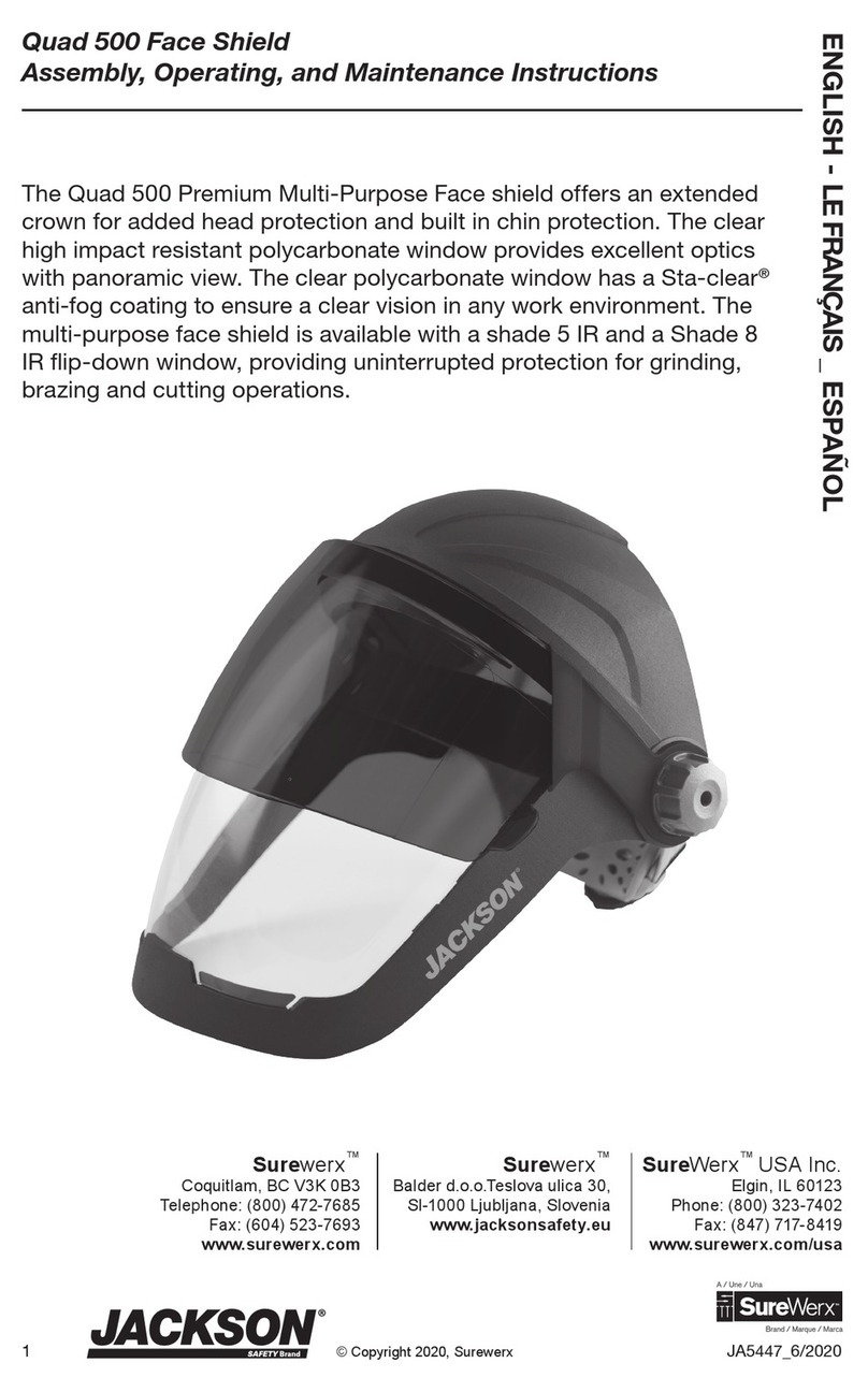 Surewerx JACKSON Quad 500 User manual