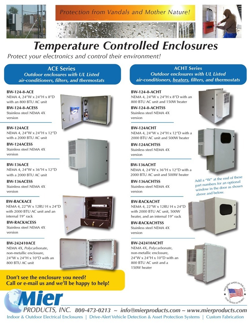 Mier products ACE Series User manual