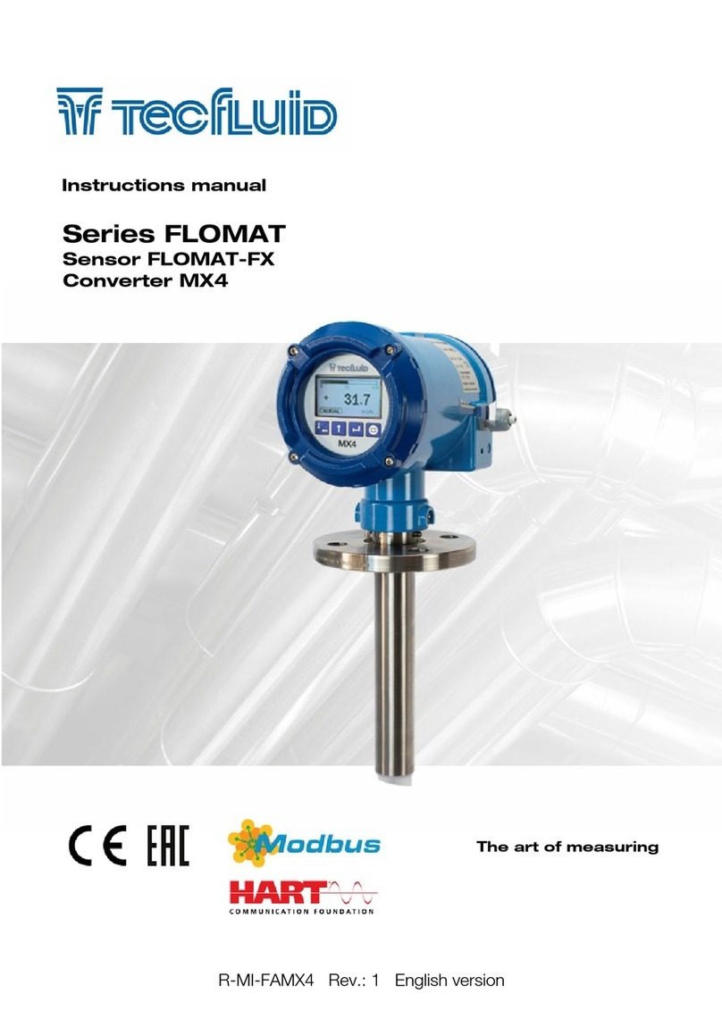 Tecfluid FLOMAT Series instruction manual