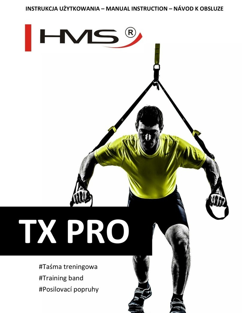 HMS TX PRO Manual instruction