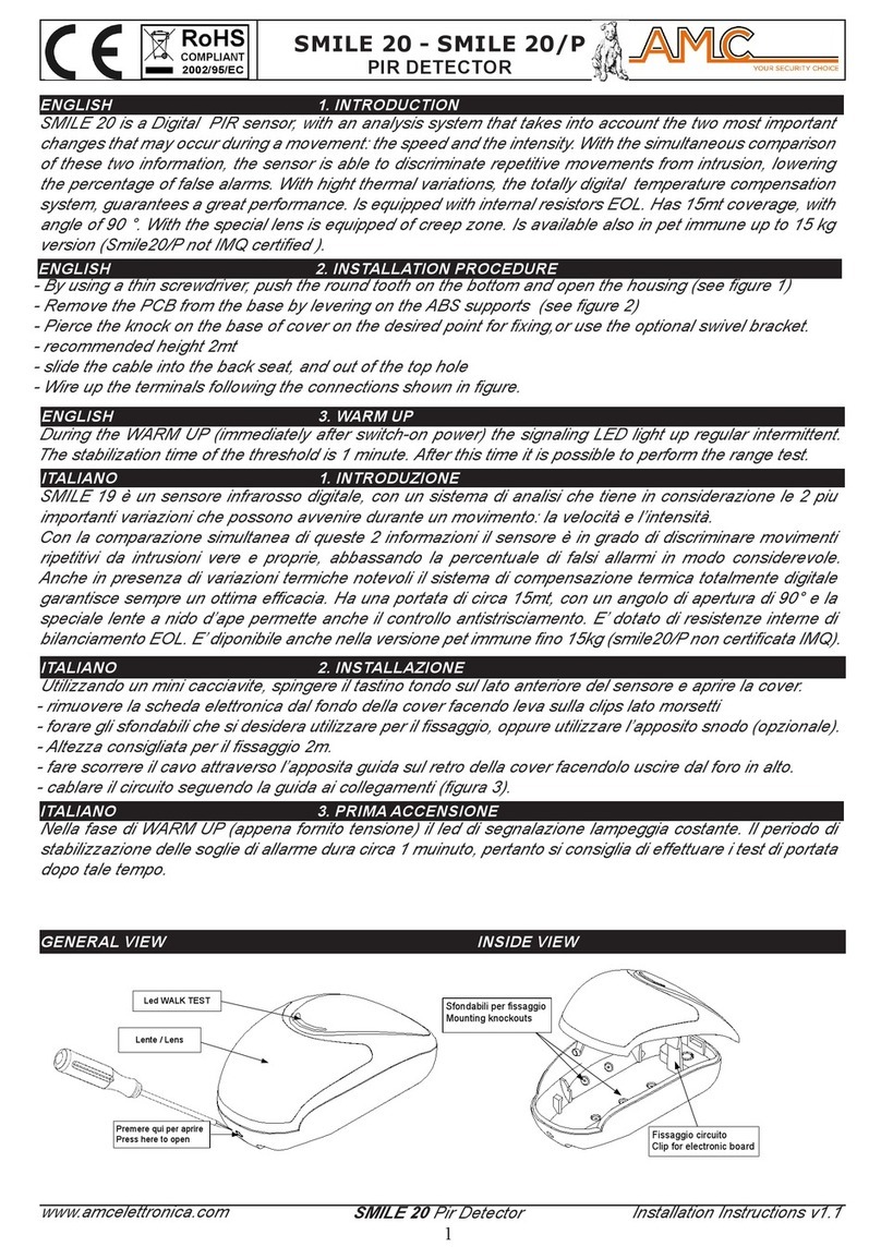 AMC SMILE 20 quick start guide