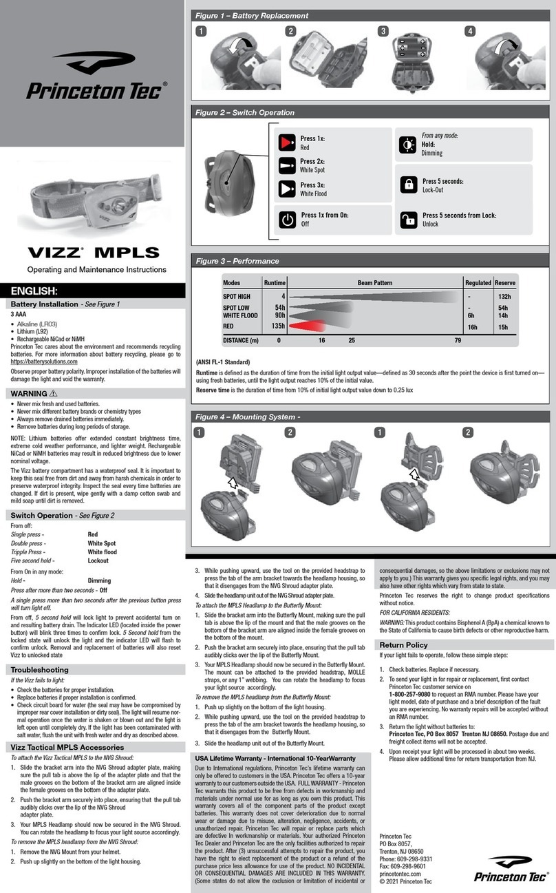 Princeton Tec VIZZ MPLS Manual