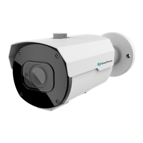 EverFocus EZN2550-SG Quick installation guide