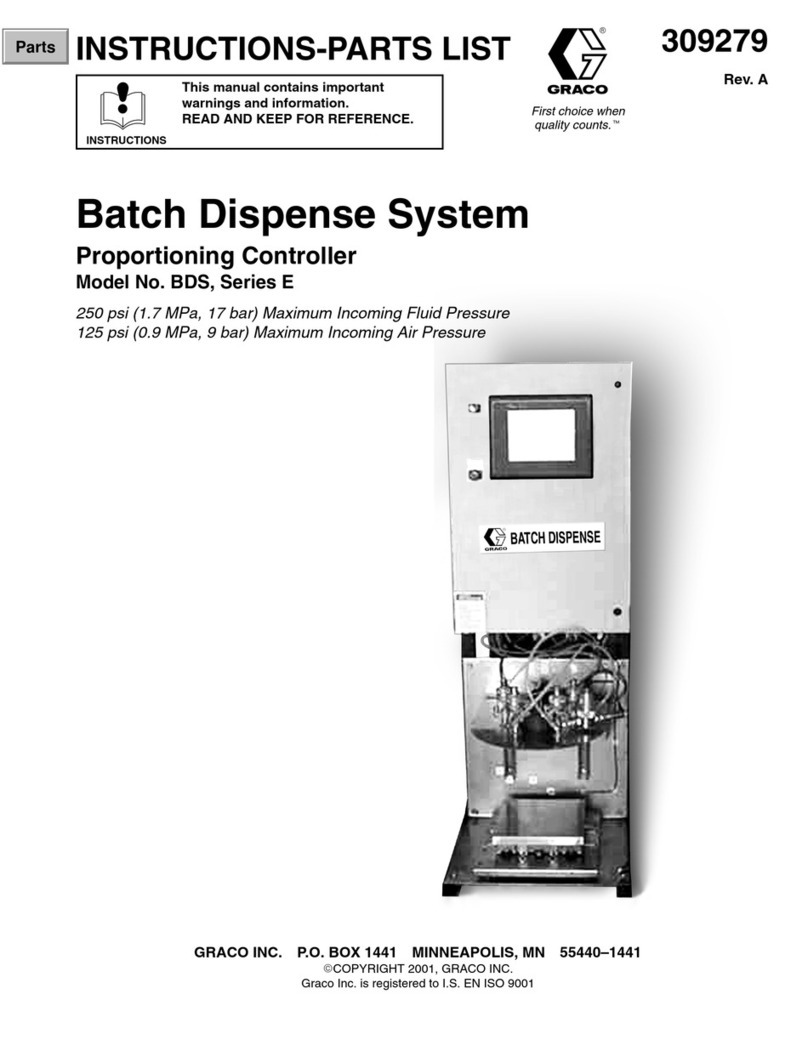 Graco BDS Operation manual