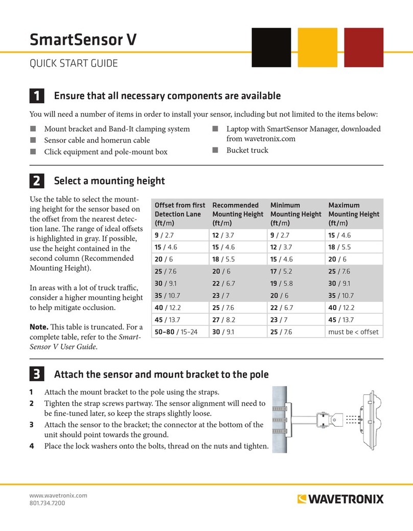 Wavetronix SmartSensor V quick start guide