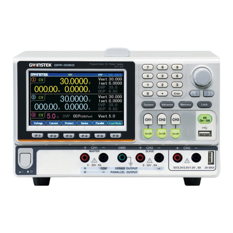GW Instek GPP-3060 User manual GW Instek GPP-3060 User manual
