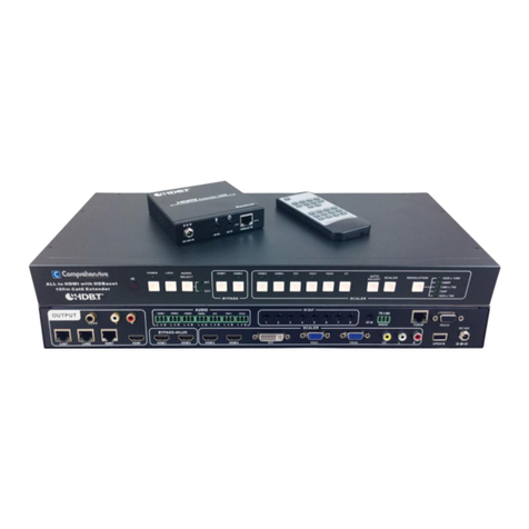 Comprehensive CSW-HDBT300M User manual