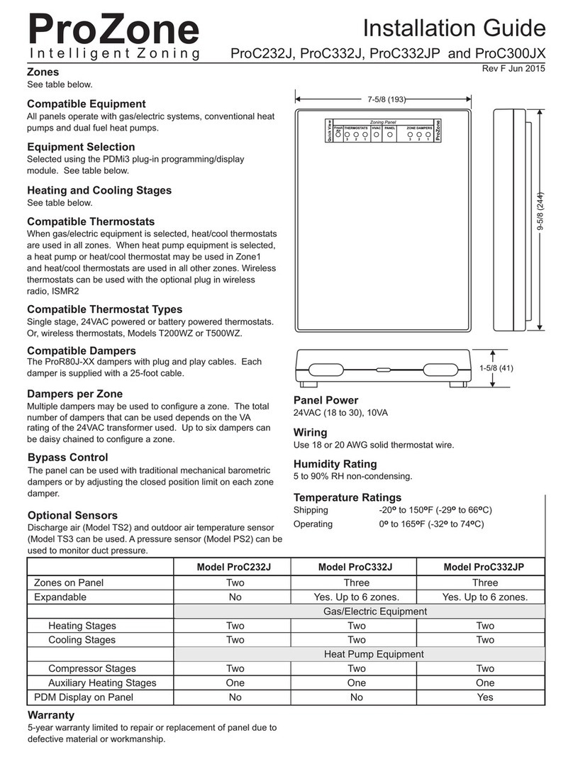 Prozone ProC232J installation guide