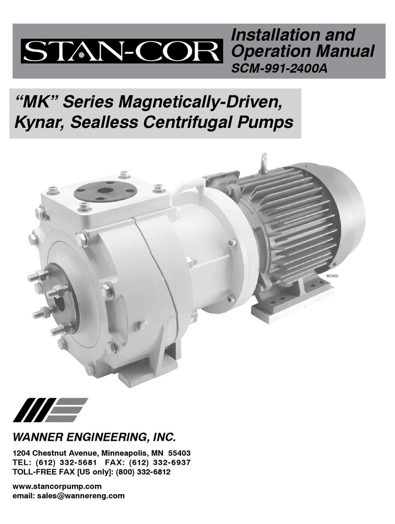 Wanner Engineering STAN-COR MK Series Installation and operation manual