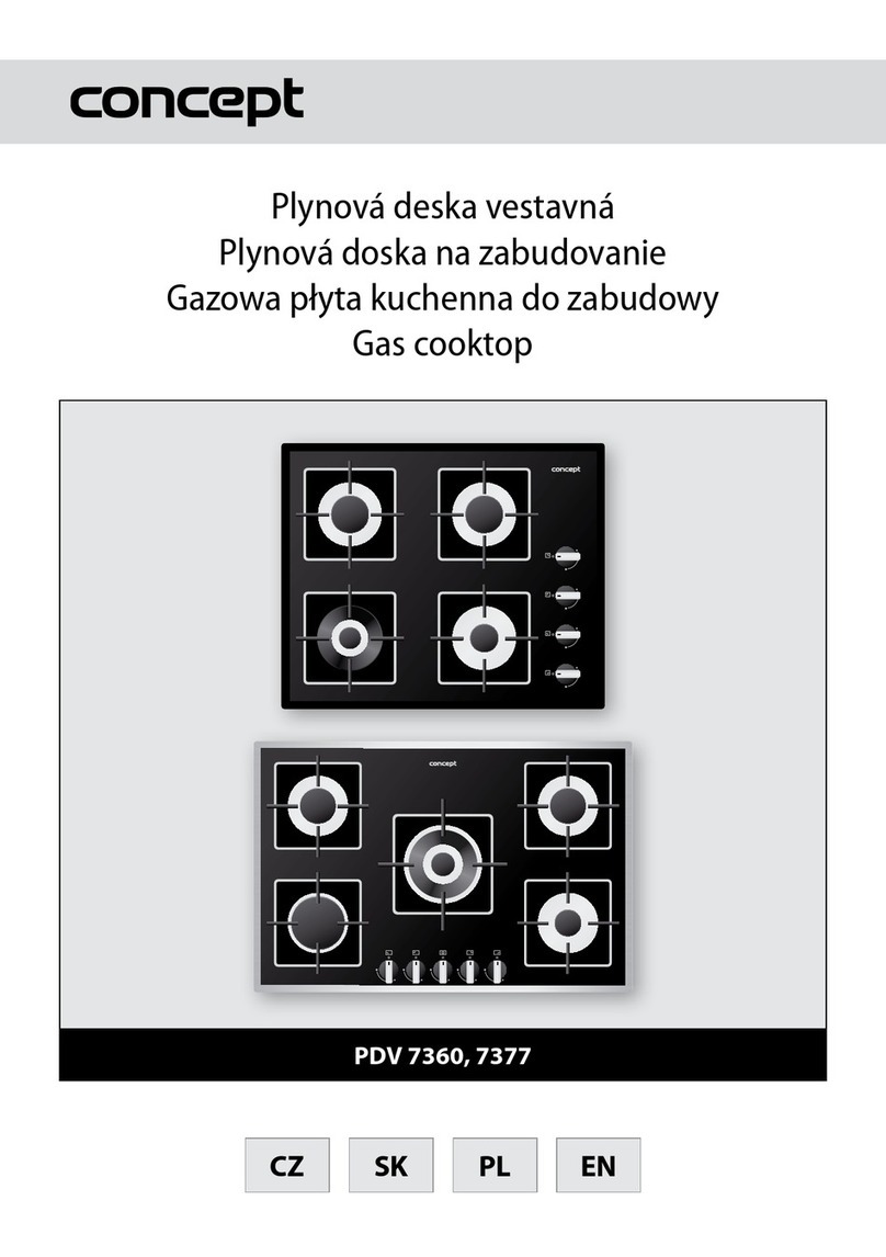 Concept2 PDV 7360 User manual