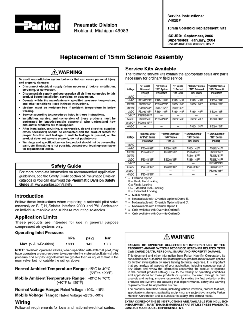 Parker V402EP User manual