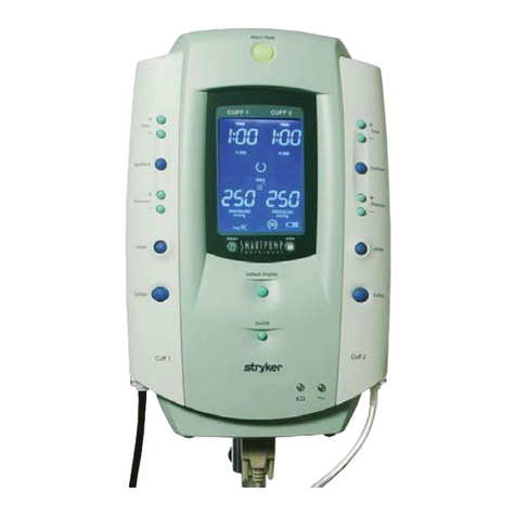 Stryker SmartPump Rx User manual