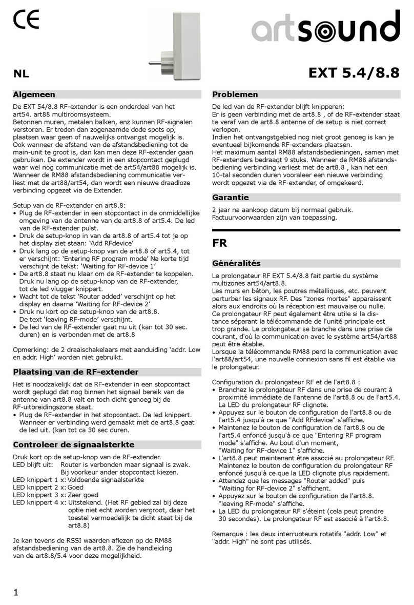 ART+SOUND EXT 5.4 quick start guide