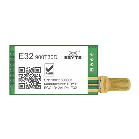 Ebyte E32-900T30D User manual