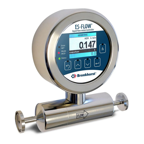 BRONKHORST ES-FLOW User manual