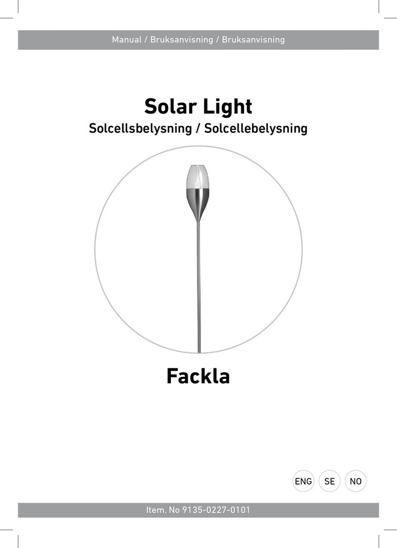 RUSTA Fackla User manual