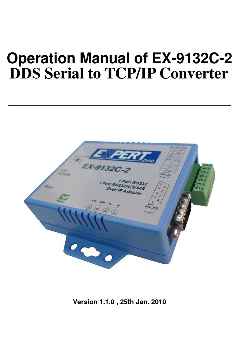 Expert EX-9132C-2 Operation manual