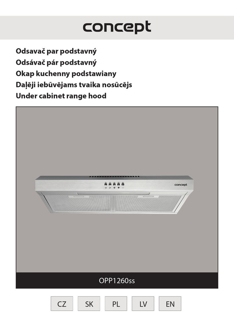 Concept2 OPP1260ss manual