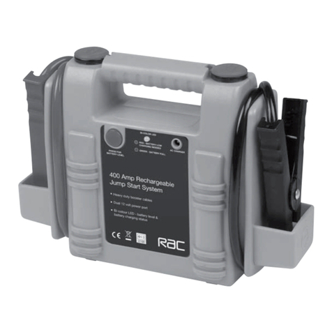Rac HP082 manual