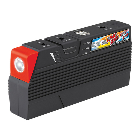 Clarke JSM300 Instruction Manual