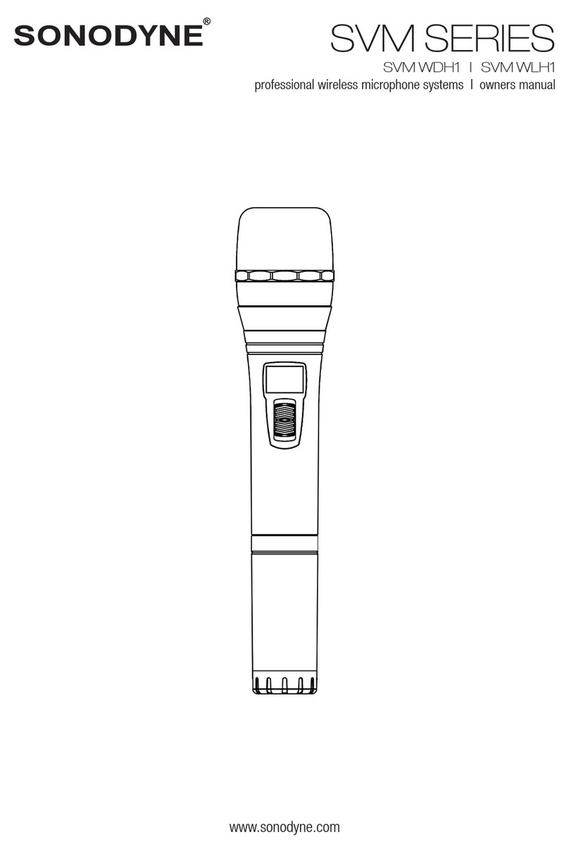 Sonodyne SVM Series User manual