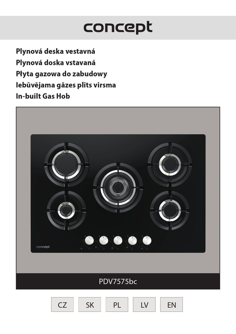 Concept2 PDV7575bc manual