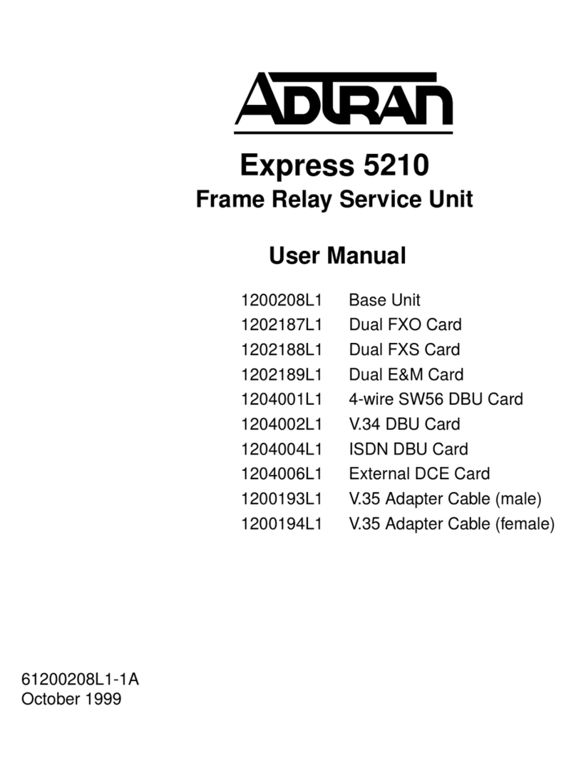 ADTRAN Express 5210 User manual