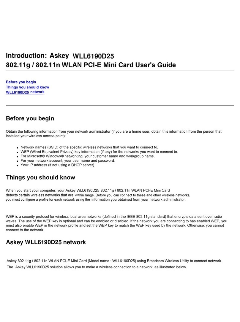 Askey WLL6190D25 user guide