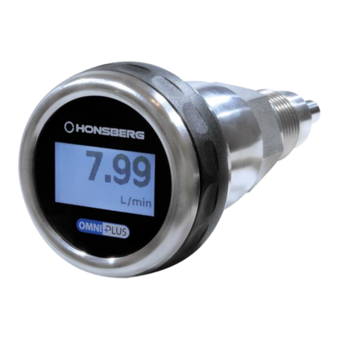 GHM HONSBERG OMNIPLUS-F Series operating manual