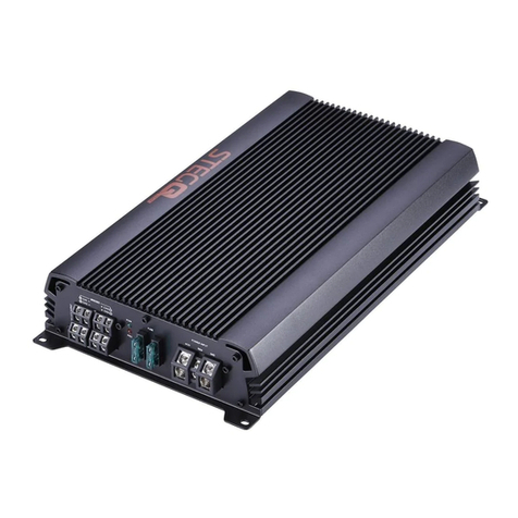Steg QM75.4 user guide