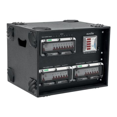 EuroLite SBM-63B User manual