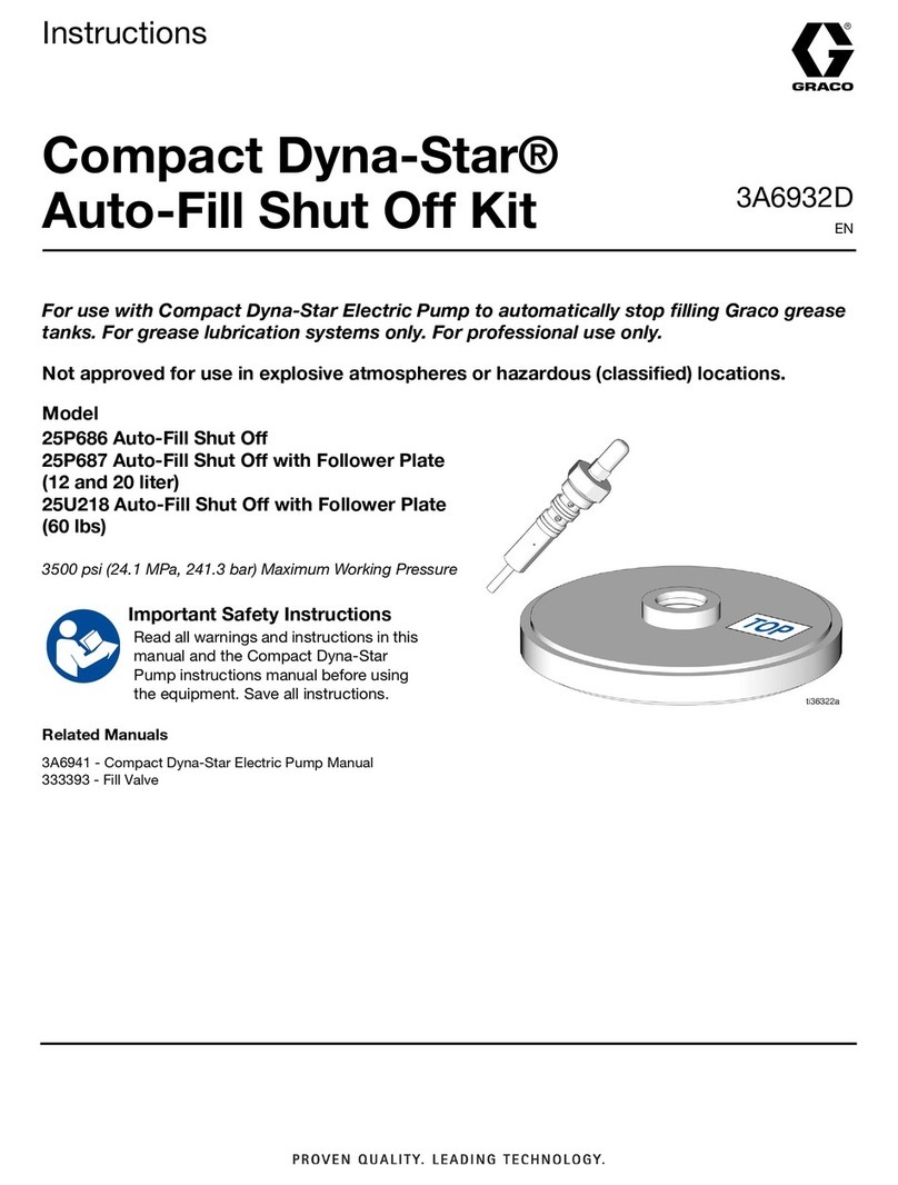 Graco Dyna-Star 25U218 User manual