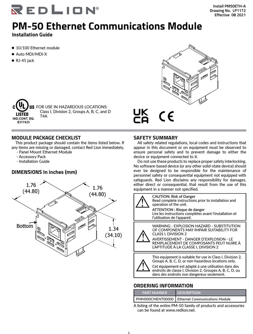 red lion PM-50 User manual