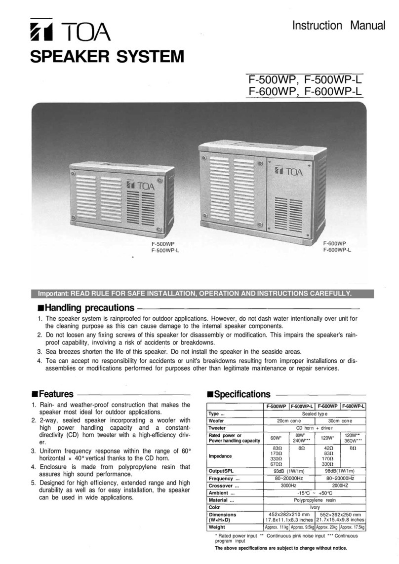 Toa F-500WP instruction manual