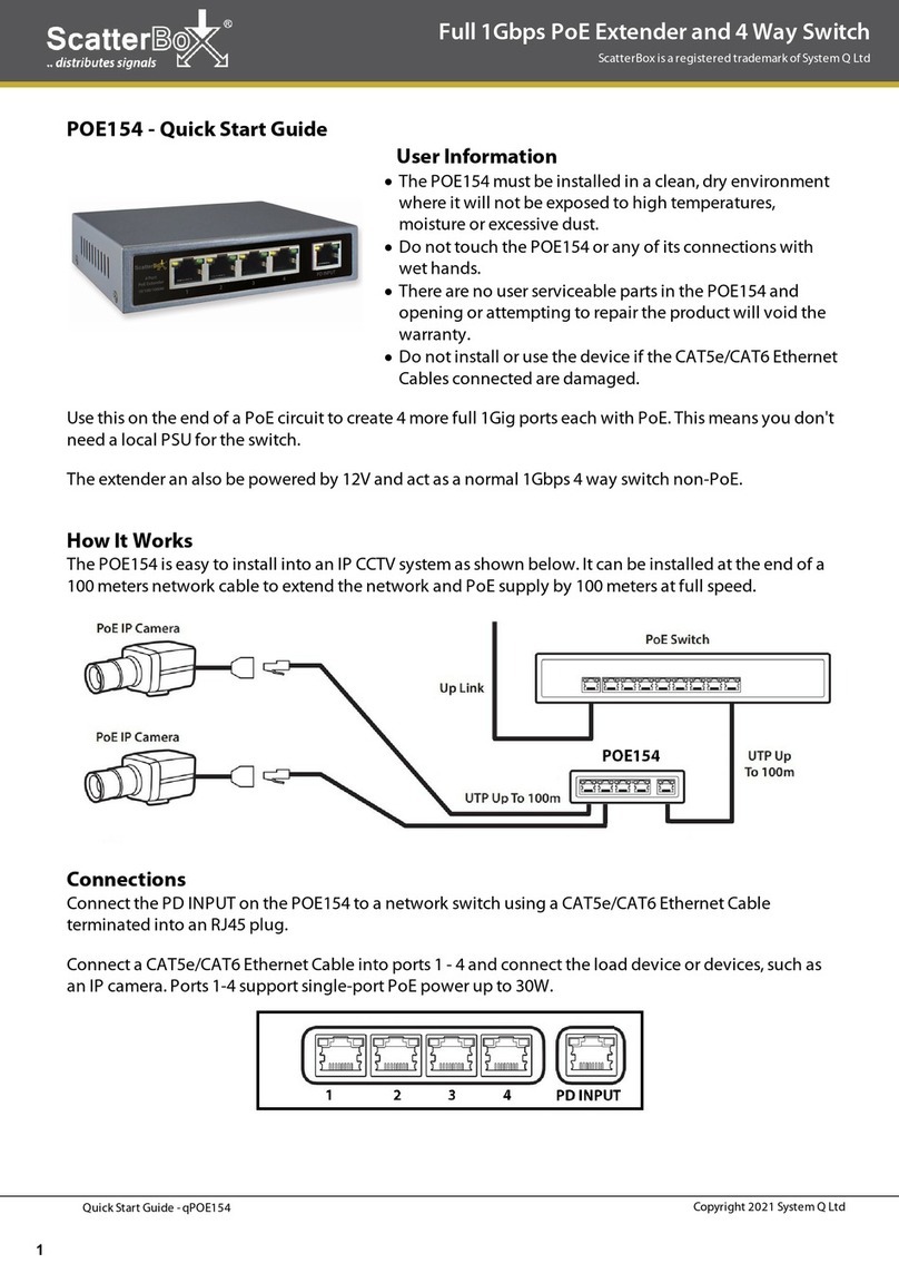 System Q ScatterBox POE154 quick start guide