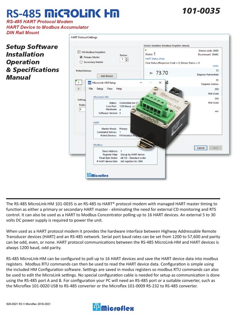 Microflex MicroLink-HM 101-0035 User manual