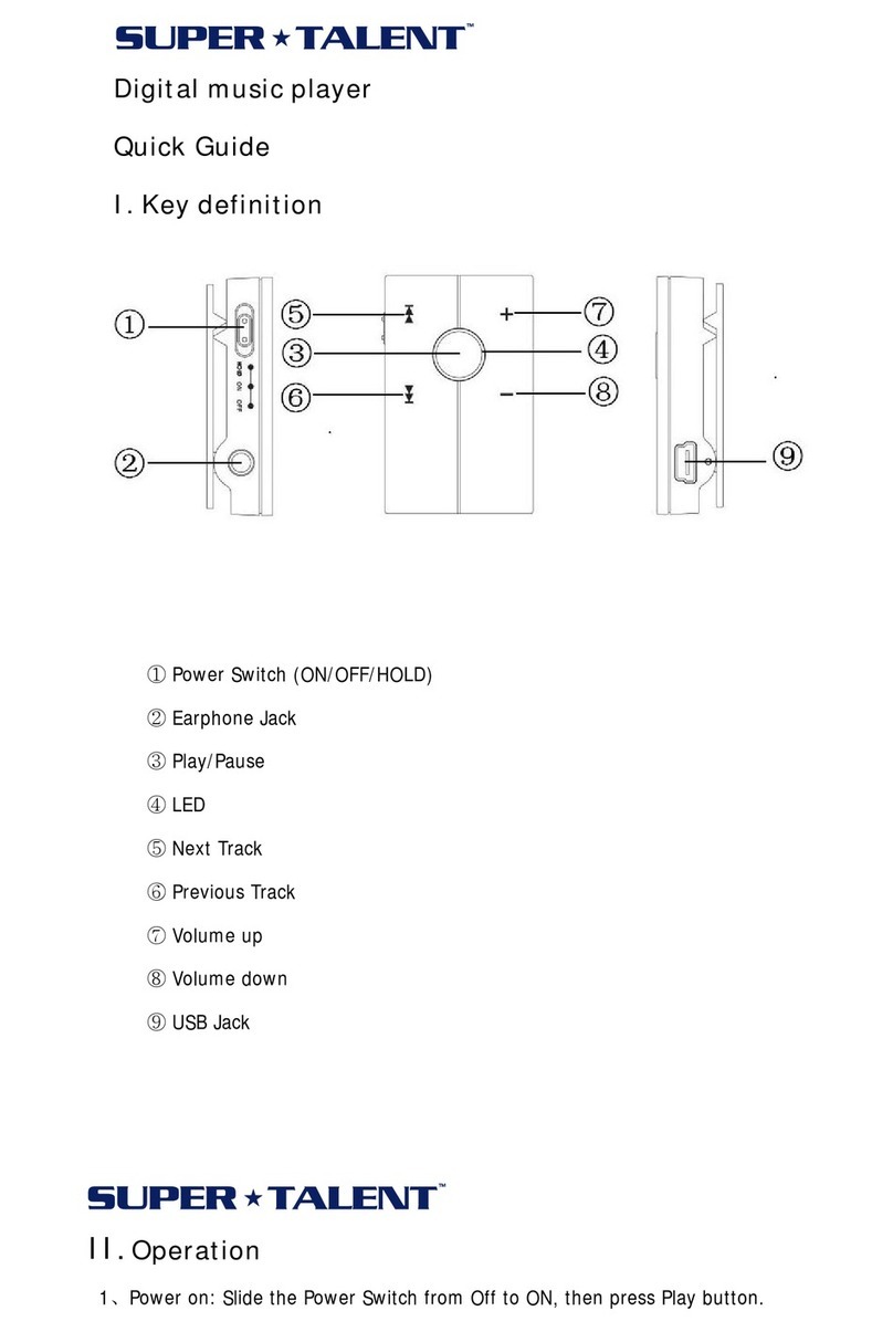 Super Talent Technology SmartClip User manual