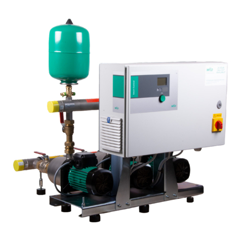 Wilo ISAR MODH1 Series User manual