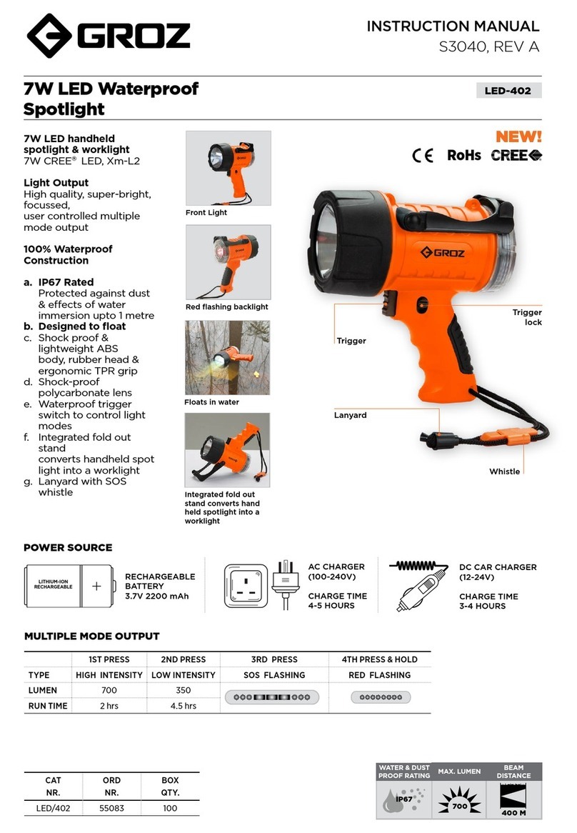 Groz LED-402 instruction manual