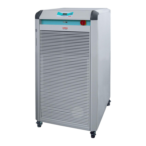 Julabo FL7006 User manual