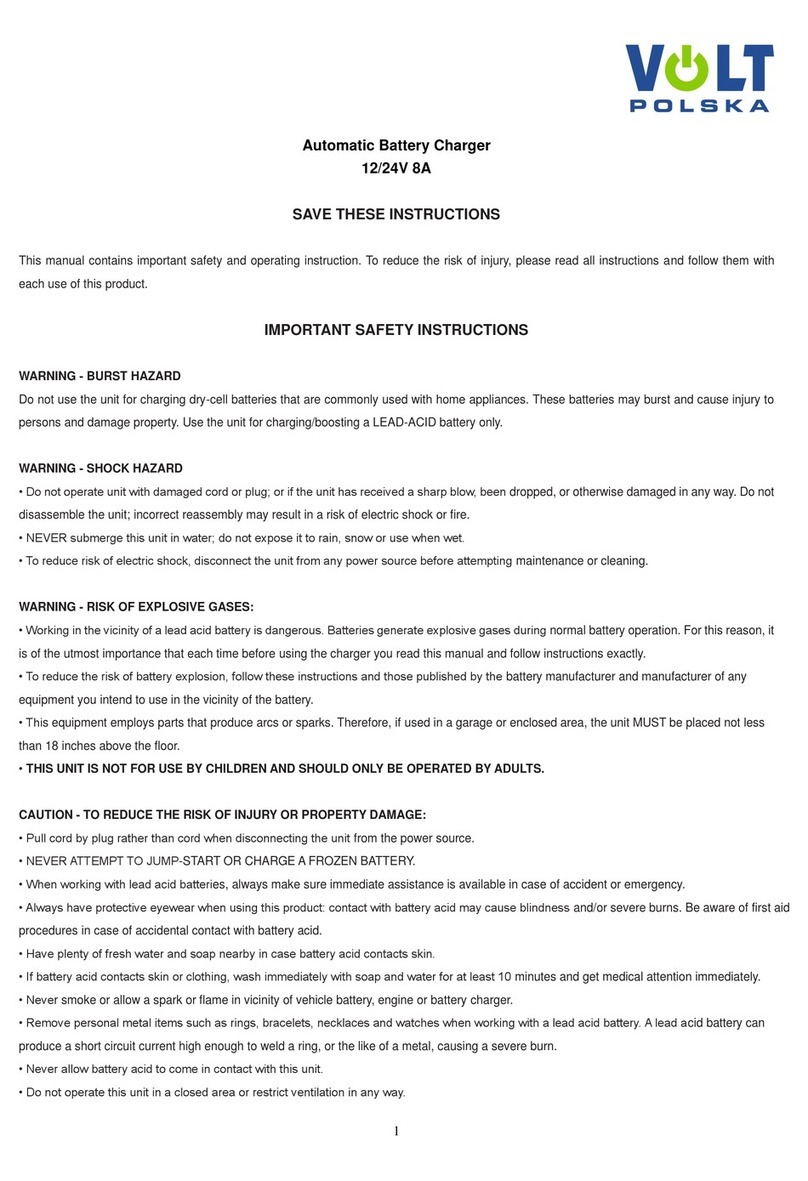 Volt Polska 12 8A instructions