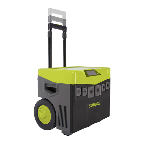 sunjoe SJ1440SG-RM User manual