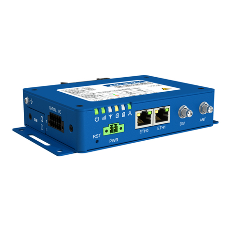 Advantech ICR-3232 User manual